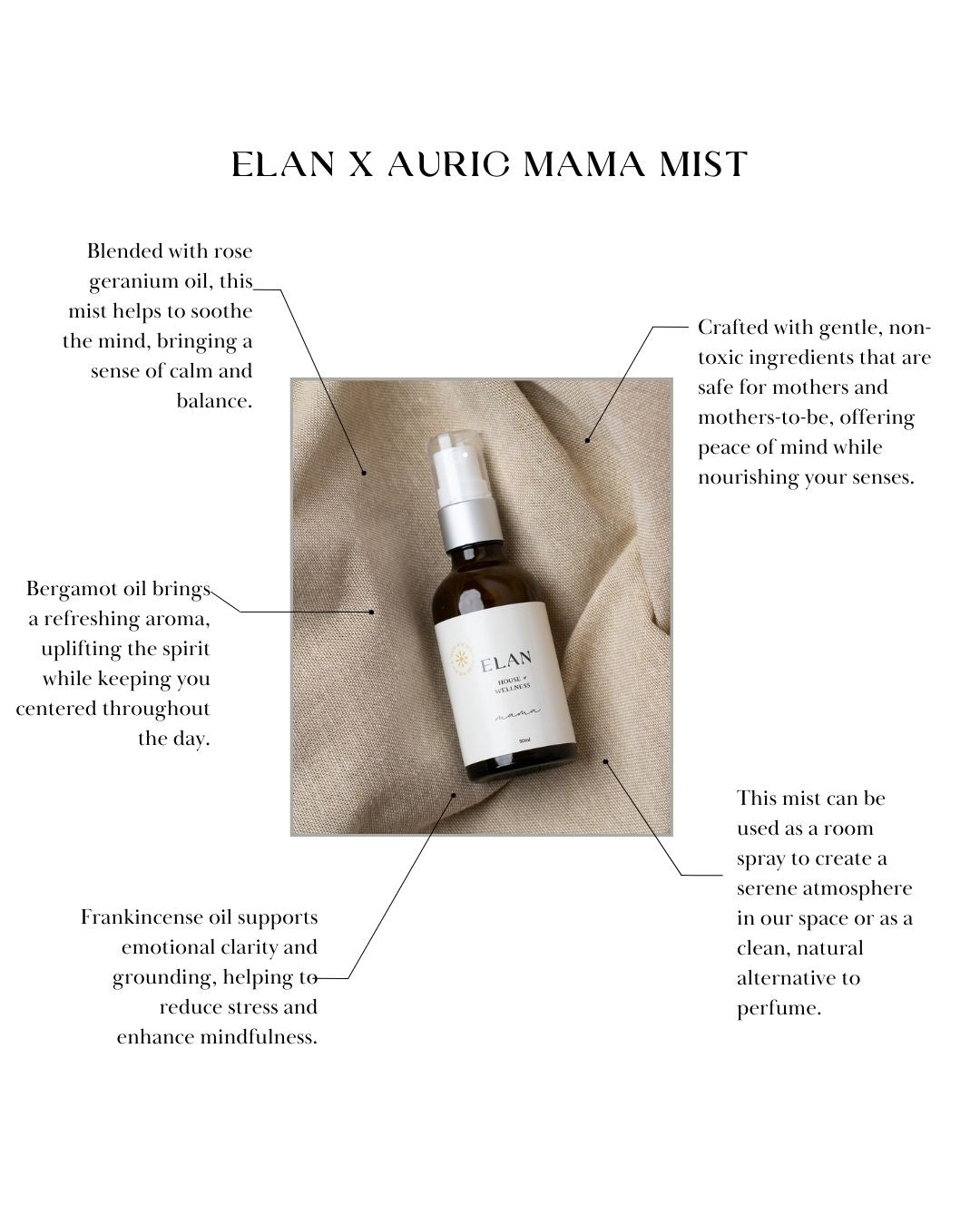Elan x Auric Mama Mist (50ml)