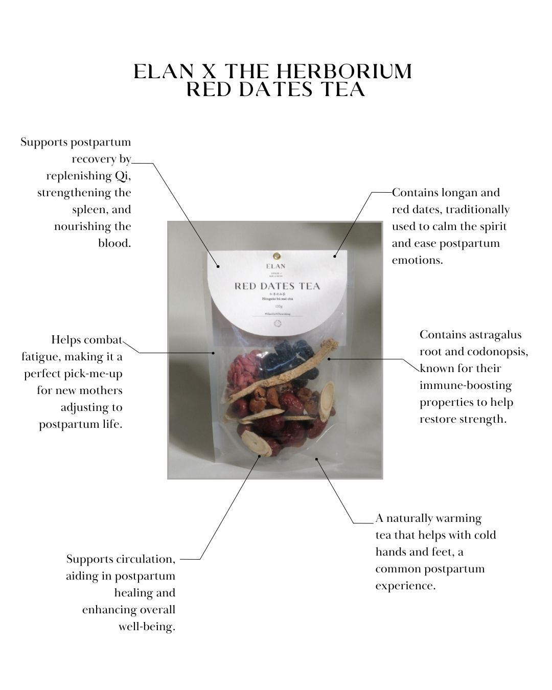 Elan x The Herborium Red Dates Tea