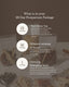28 Day Postpartum Package (Redesigned)
