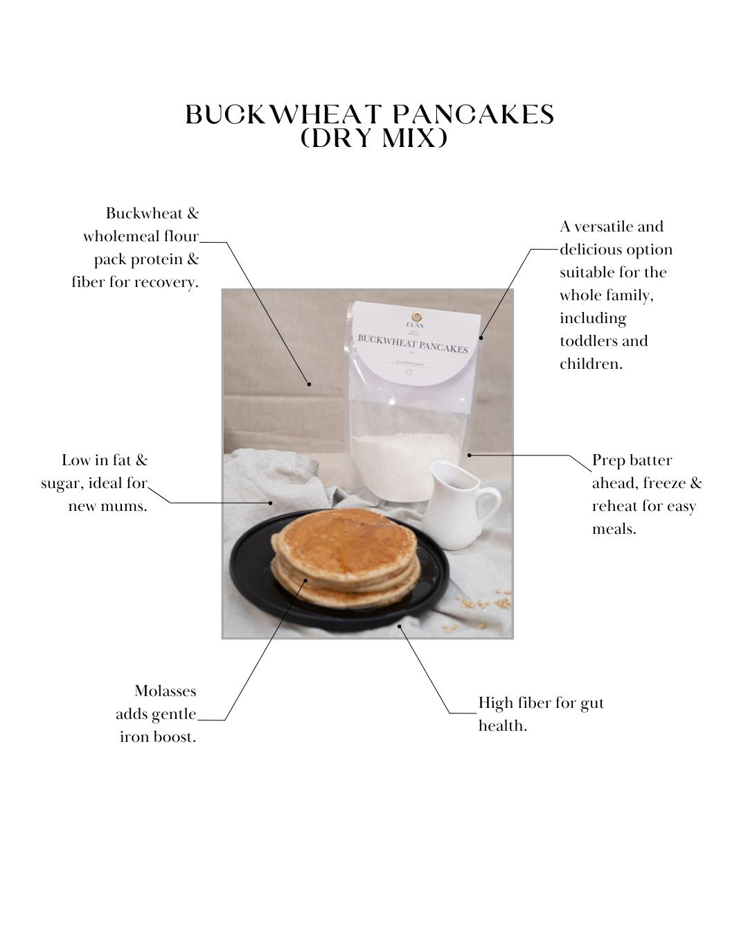 Buckwheat Pancakes (Dry Mix) Product Benefits